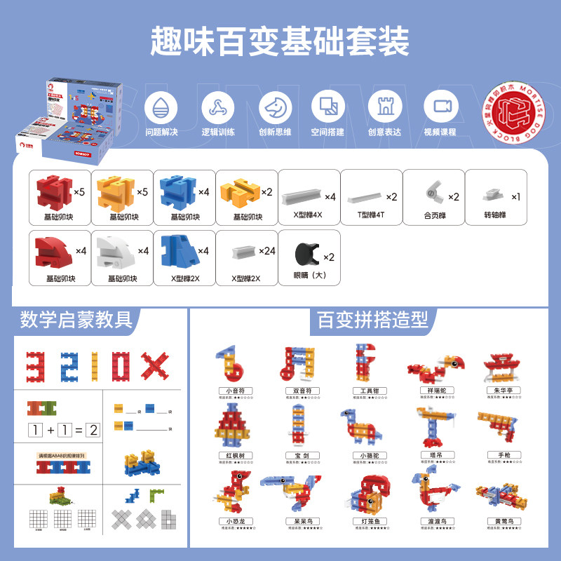 SKU-02